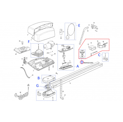 RMHGD1003 koncový kit kolajnice pre SNA6/SNA30