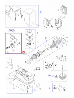 PRRB06A Kit odblokovania pre RB/RUN